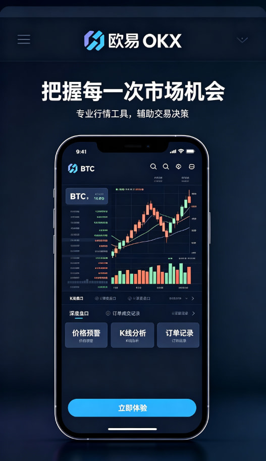 app欧交易所交易下单与行情查看